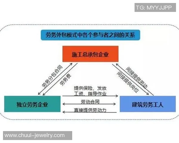 EDG战队个人能力分析与王者荣耀竞技表现的深度探讨