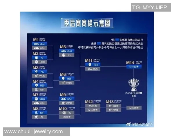 王者荣耀团队配合实力排行揭晓FPX荣登第八名引发热议