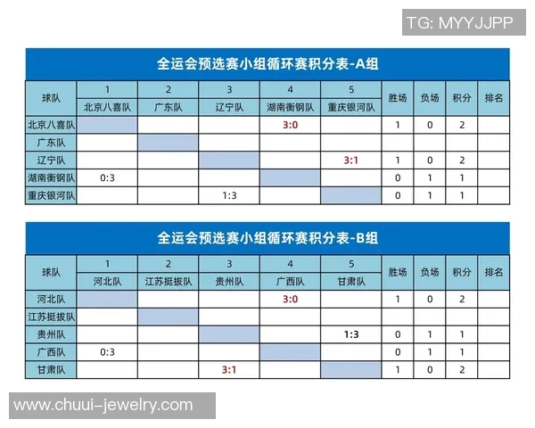 重庆乒乓球队在全运会积分榜上以67分稳居第一名引发关注 重庆乒乓球队在全运会积分榜上以67分稳居第一名引发关注