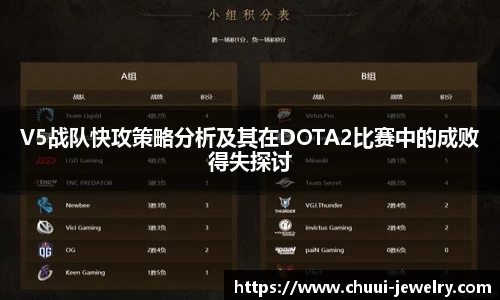 V5战队快攻策略分析及其在DOTA2比赛中的成败得失探讨