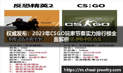 权威发布：2023年CSGO玩家节奏实力排行榜全面解析