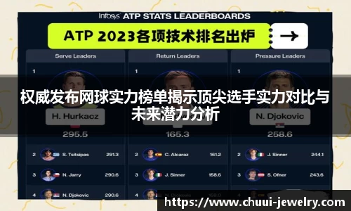 权威发布网球实力榜单揭示顶尖选手实力对比与未来潜力分析