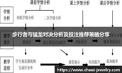步行者与猛龙对决分析及投注推荐策略分享