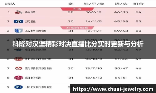 科隆对汉堡精彩对决直播比分实时更新与分析
